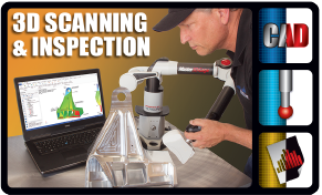 Inspection & Analysis Suite